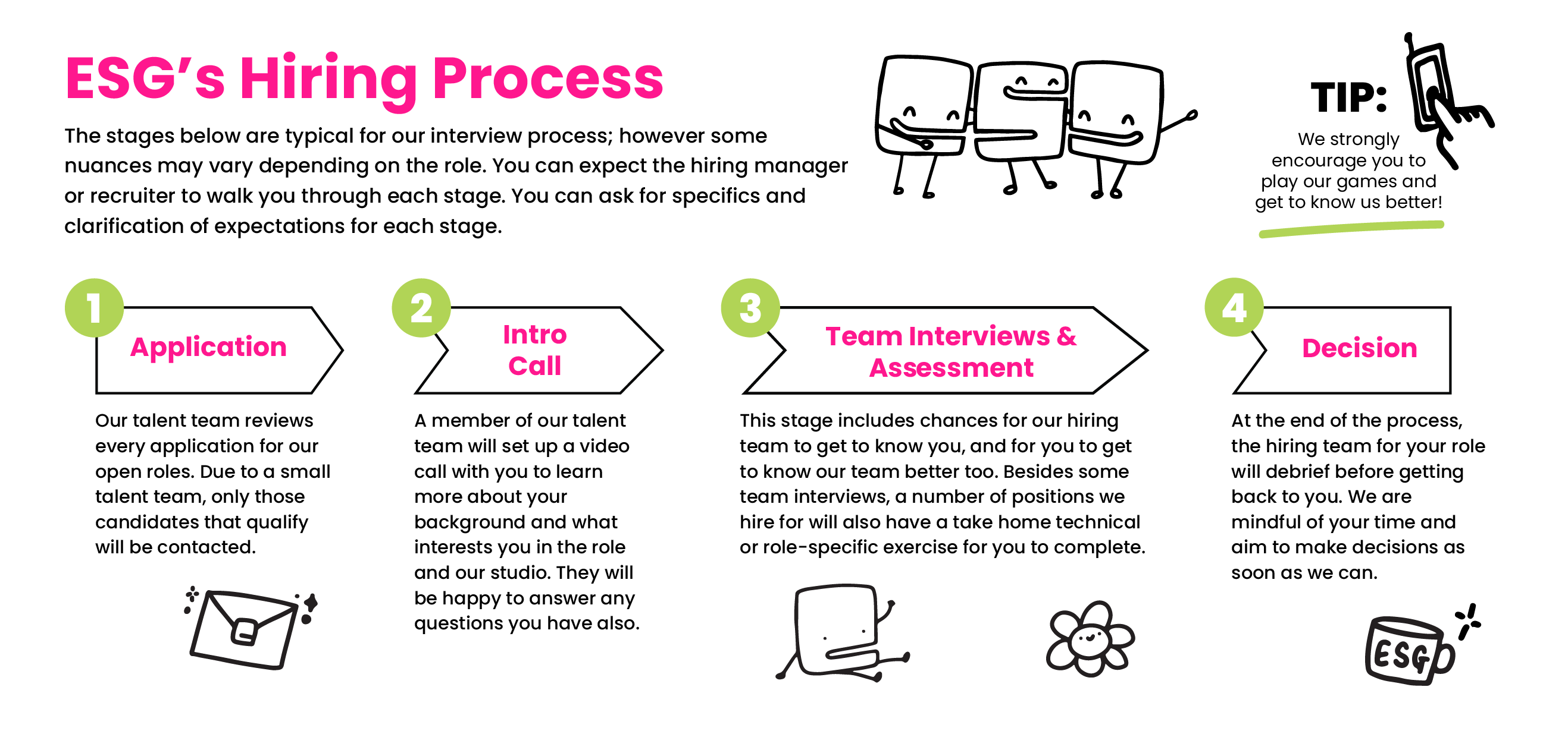 job-infograph