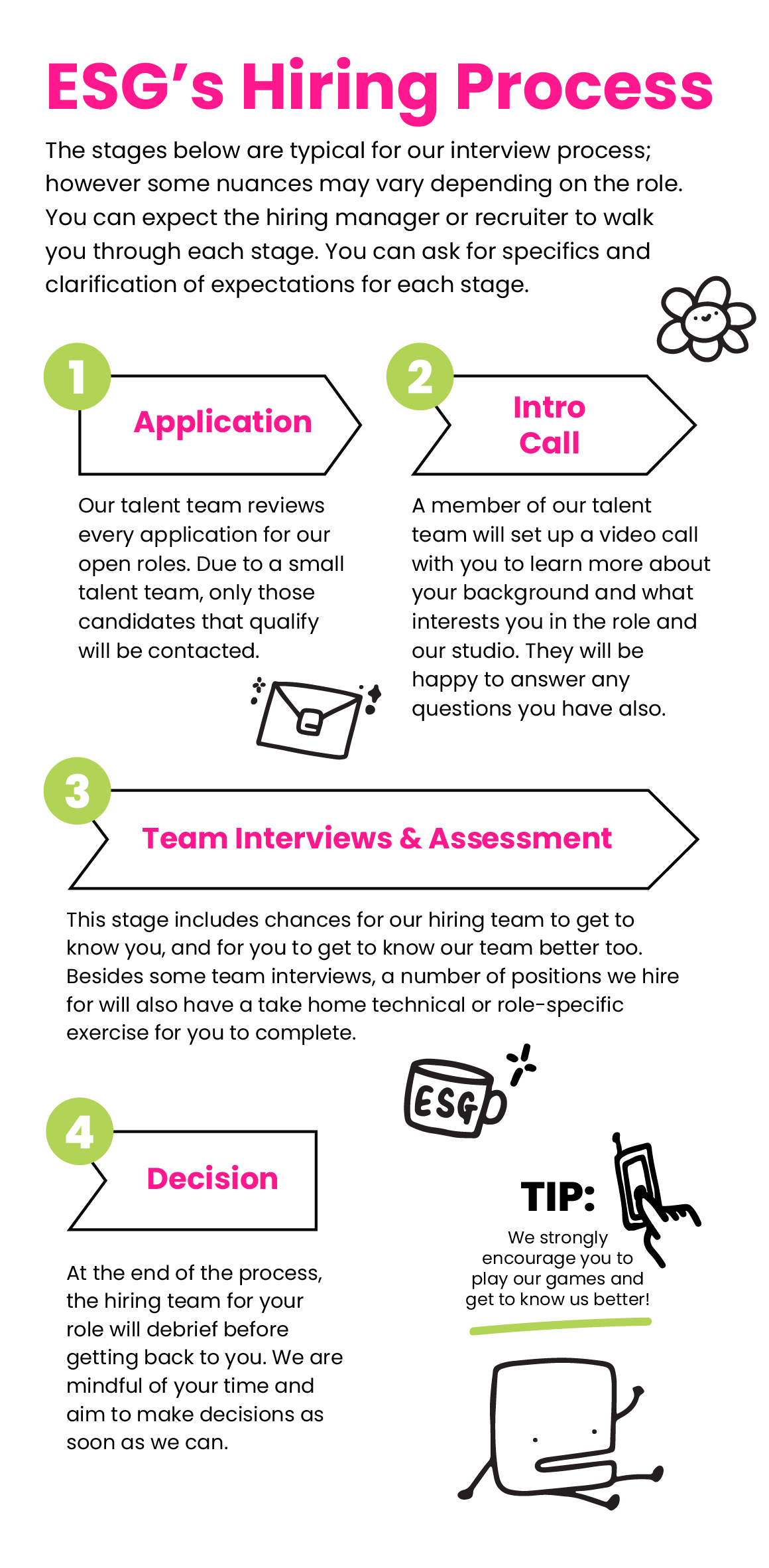 job-infograph